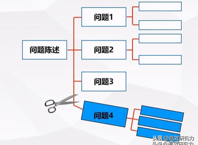 国家数据局声明：“数据要素×”各类活动与我局无关