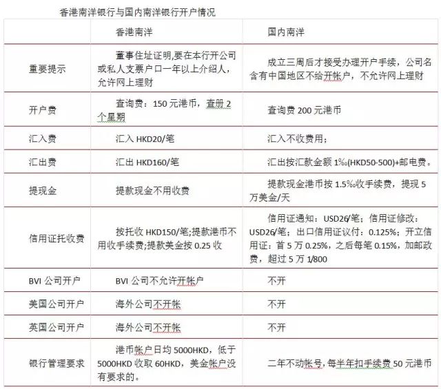 香港资料大全正版资料2024年免费_结论释义解释落实_手机版228.444