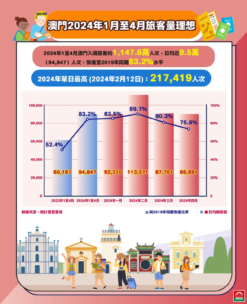 2024澳门正版资料免费大全_作答解释落实_3DM34.77.71