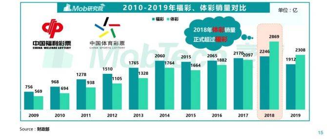 新澳门彩历史开奖记录走势图_精选解释落实将深度解析_安卓版727.236