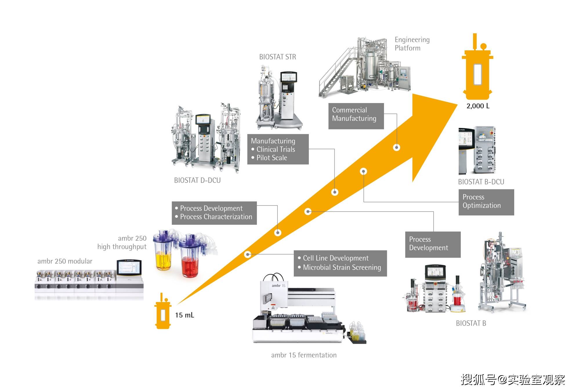 自动化胰岛素输送系统公司Beta Bionics公布IPO条款 计划发行750万股股票