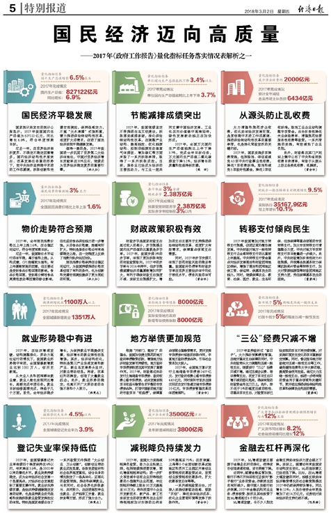 新澳天天开奖资料大全三中三_精选作答解释落实_3DM05.67.13