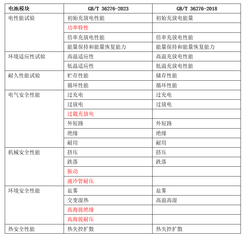 新澳2024年开奖记录_作答解释落实_安卓版486.982