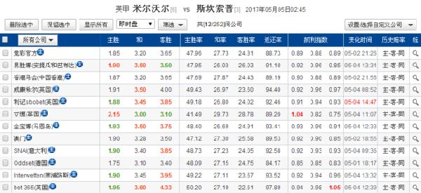 新澳门彩历史开奖结果走势图_良心企业，值得支持_3DM67.66.76