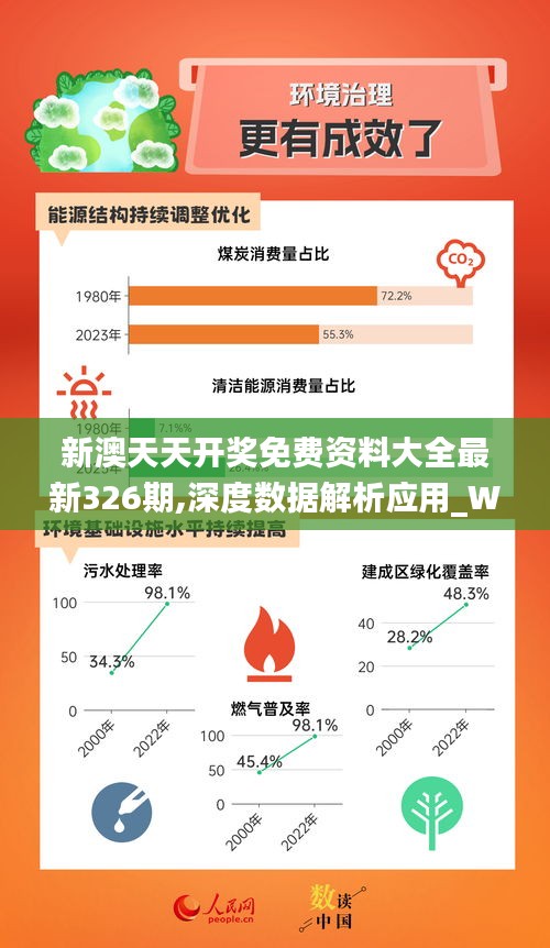 2024新奥全年资料免费公开_最新答案解释落实_安卓版826.964