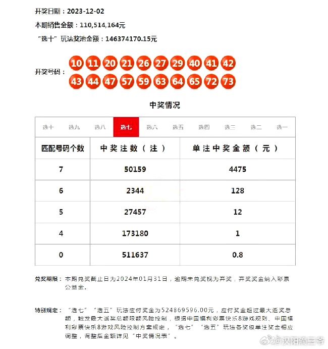 新澳门开彩开奖结果历史数据表_结论释义解释落实_V52.49.47