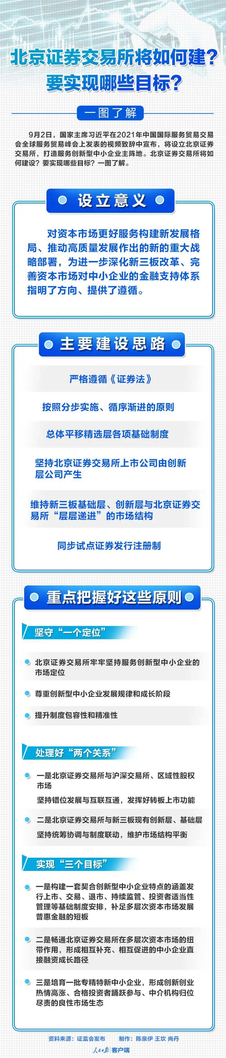 打通中长期资金入市堵点，六部门联合印发实施方案，券商最新解读