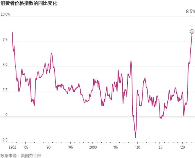 “华尔街一哥”为特朗普关税辩护：国家安全比通胀更重要