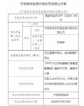 宁波银行获评“年度最佳城市商业银行”