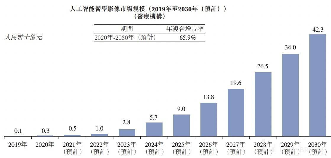 欧盟将押注AI和清洁技术 以增强竞争力