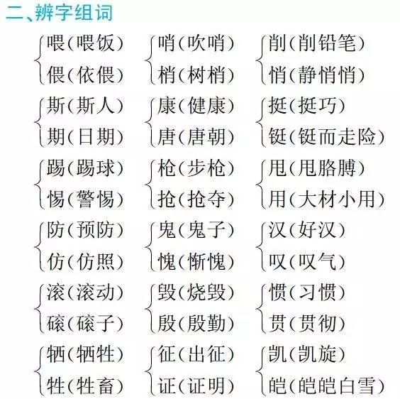 正版资料免费精准新奥生肖卡_详细解答解释落实_V18.78.69