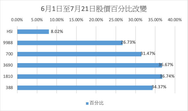 香港4777777开奖结果+开奖结果一_放松心情的绝佳选择_实用版628.627