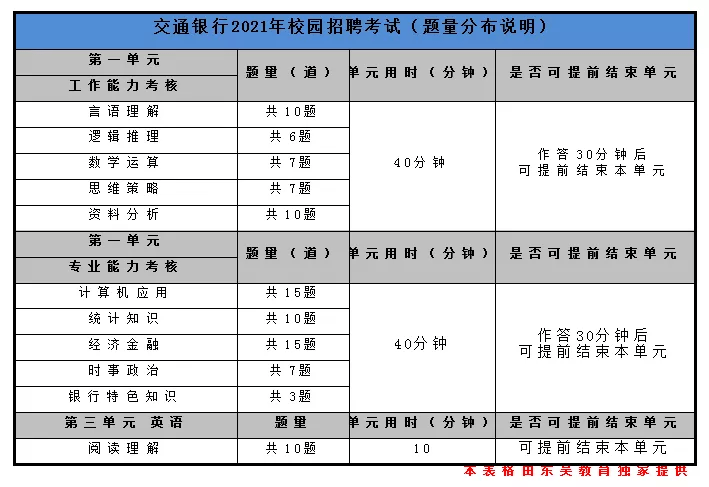 2024全年资料免费大全一肖一特_作答解释落实_GM版v91.00.32