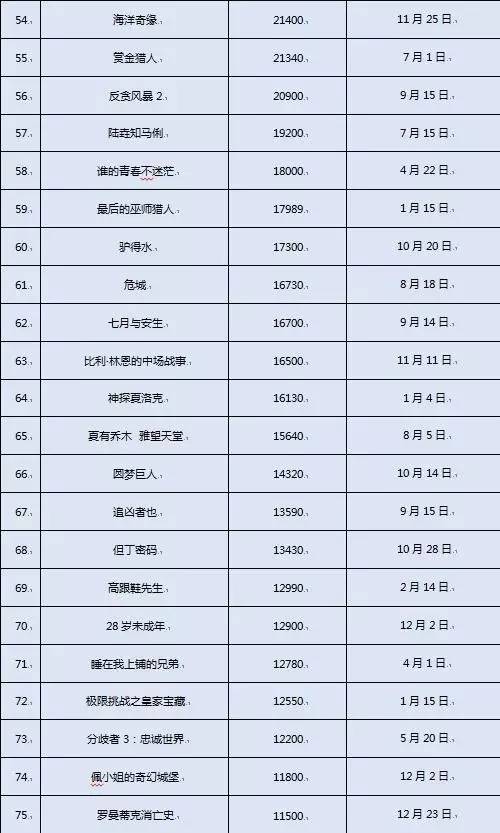 2024全年資料免費大全_最佳选择_V82.77.48