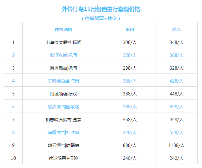 新澳天天开奖资料大全三中三_作答解释落实的民间信仰_安卓版082.988