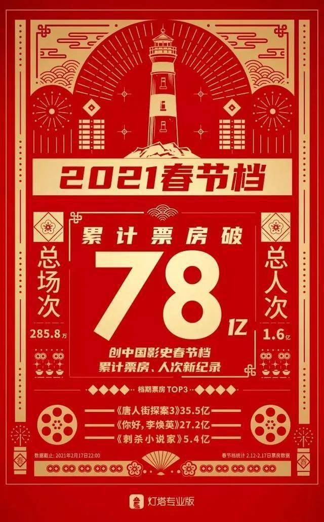 2024澳门特马今晚开奖结果出来了吗图片大全_良心企业，值得支持_iPad15.00.70