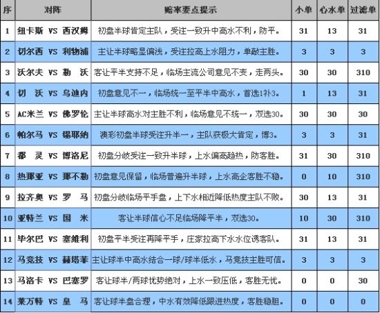 626969澳彩资料2024年_详细解答解释落实_实用版398.156