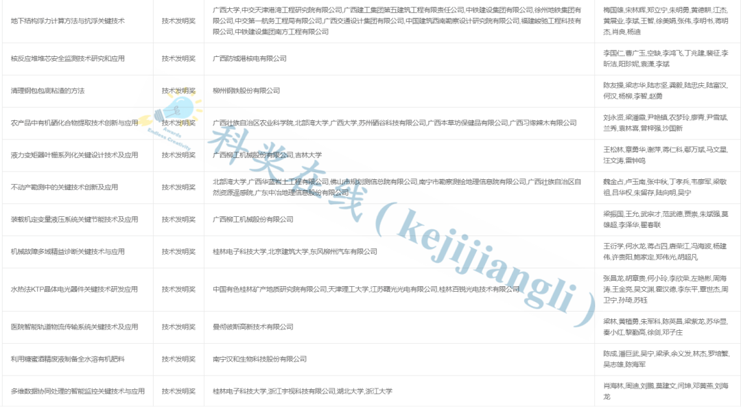 62815.cσm查询澳彩资料2023年最新版下载_最新答案解释落实_iPhone版v33.34.19