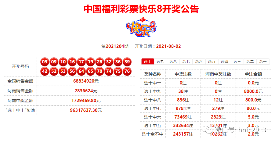 新澳全年资料免费公开_精彩对决解析_GM版v08.79.19