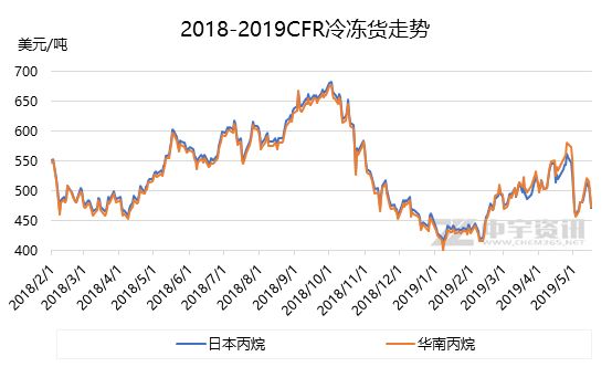 老虎证券盘中异动 下午盘股价大涨5.21%报6.87美元