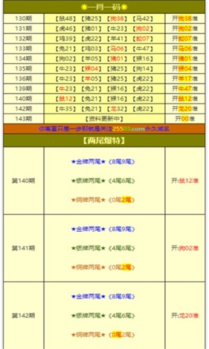 2024白小姐一肖一码_结论释义解释落实_实用版913.131