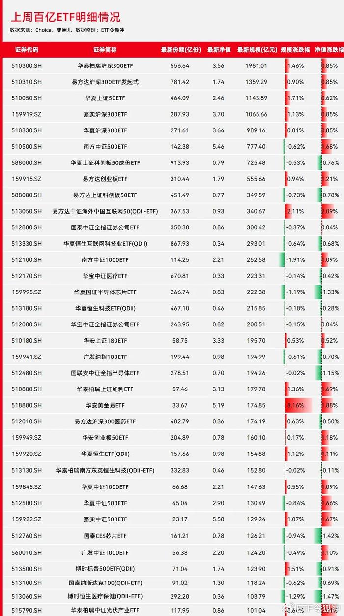 新澳门彩历史开奖记录走势图_最佳选择_安装版v216.306