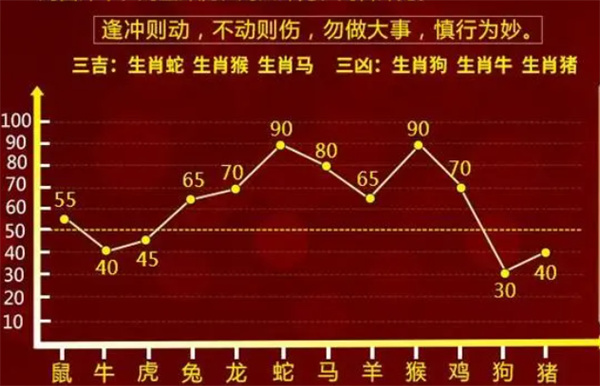 一肖一码中_最新答案解释落实_实用版844.874