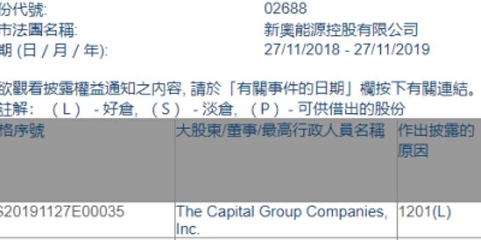 新奥长期免费资料大全_精选作答解释落实_网页版v749.572