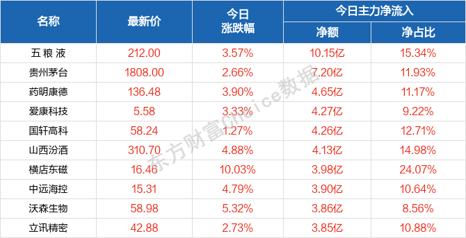 2024澳门天天开好彩大全开奖记录_引发热议与讨论_V81.25.18