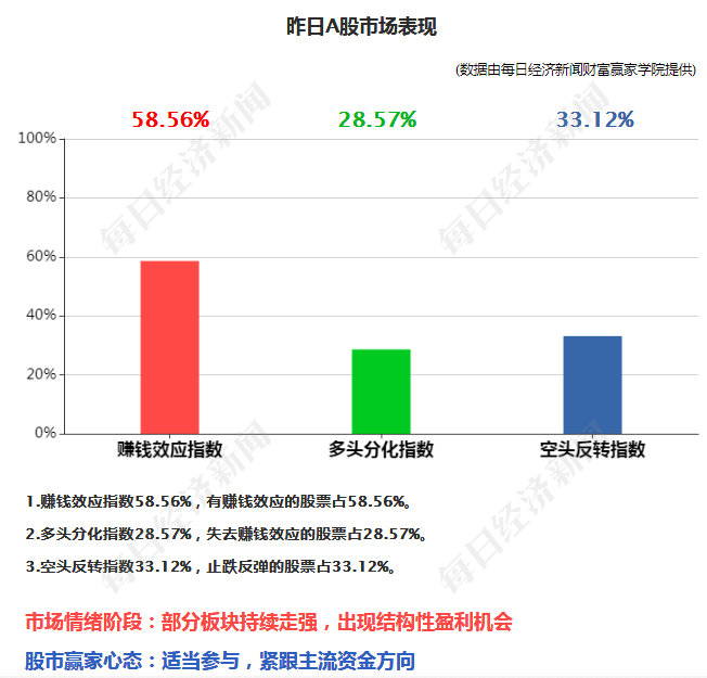 香港正版资料免费料网_精选作答解释落实_3DM44.43.62