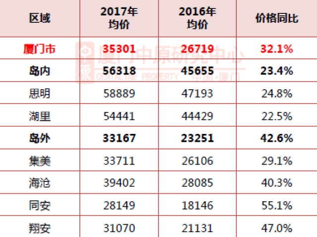 新澳门彩最新开奖记录查询表下载_一句引发热议_3DM17.72.89