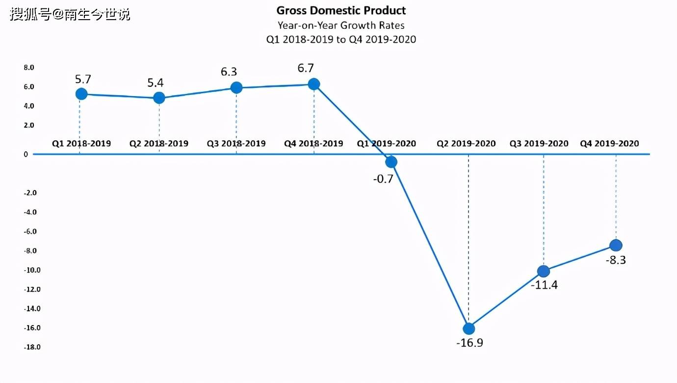 菲律宾官员：菲律宾可能达不到2024年GDP增长6%的目标