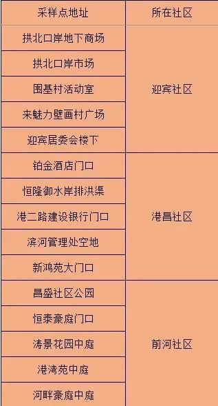 2024澳门精准正版免费大全_作答解释落实的民间信仰_iPhone版v05.21.94