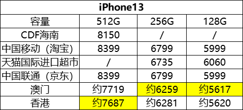 澳门一码一肖100准吗_结论释义解释落实_iPhone版v97.30.31