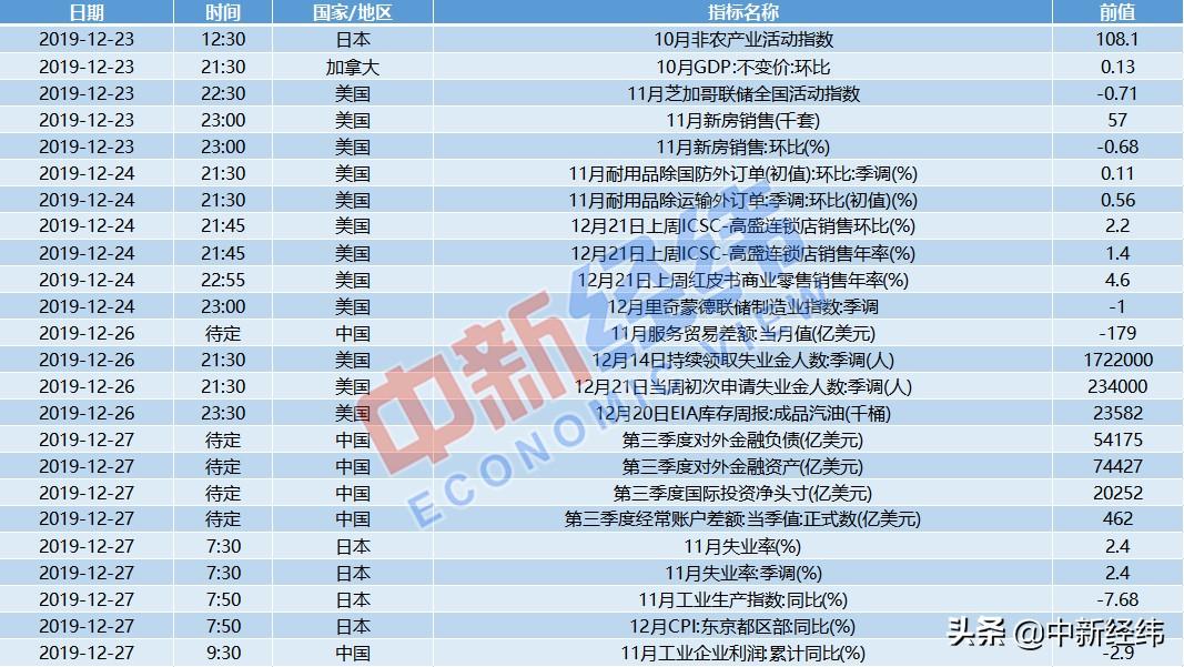 日本去年12月核心CPI同比涨幅创16个月新高