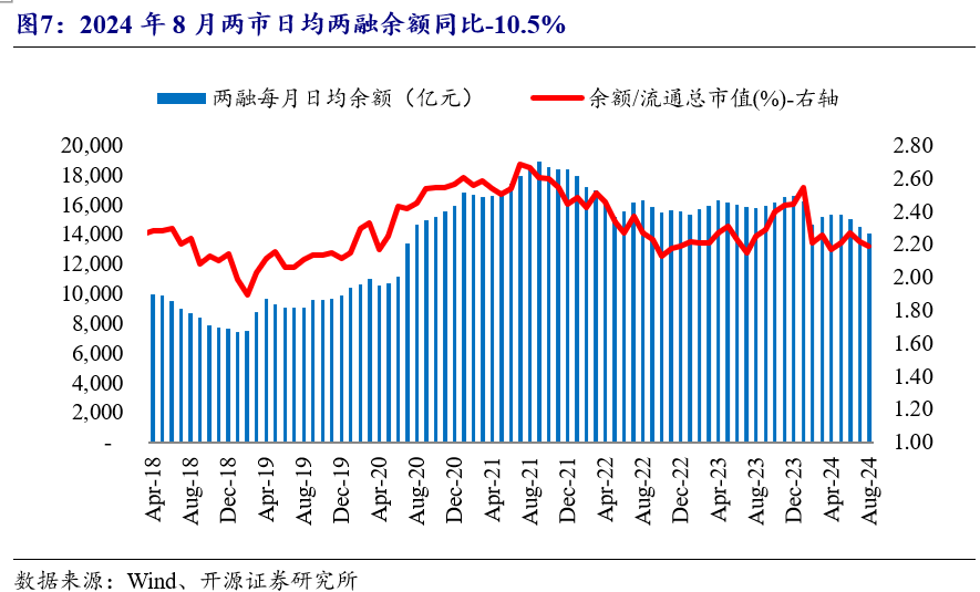 中国人寿：预计2024年净利润同比增长100%-120%