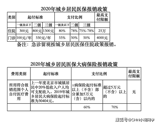 山德士中国回应降脂药一致性评价数据雷同：严格开展一致性评价并获通过，官方已更正信息