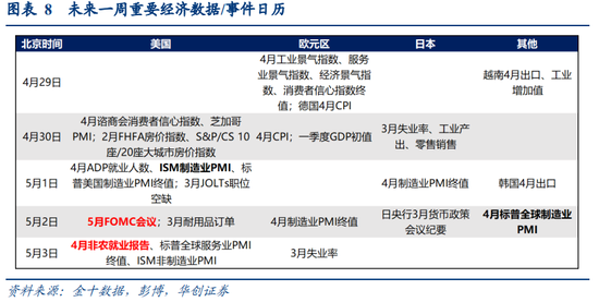 美国1月标普全球制造业PMI初值50.1 超预期