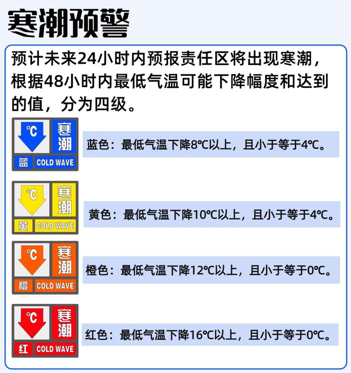 新闻1+1丨“暖冬”里的“寒潮”，如何应对？