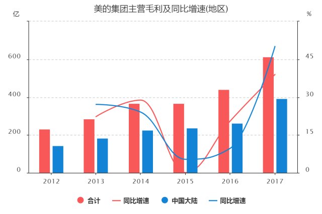 产品线营收增长 天孚通信2024年净利润预增72%-92%