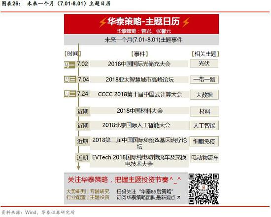 加元企稳 投资者评估美国贸易政策信号