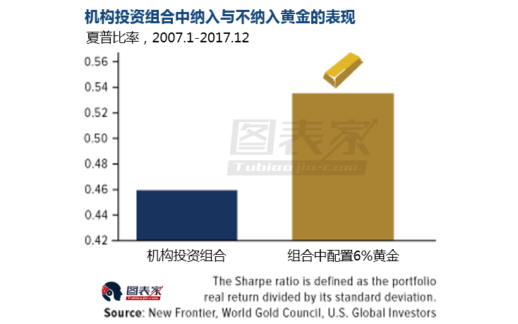 美国数十年来首次批准新型非阿片类止痛药