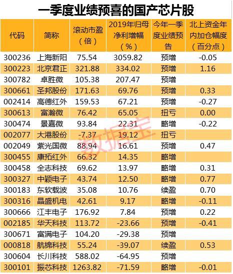 美、布两油跌约1%