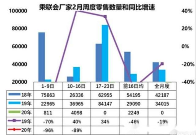 2025车市持续看好：“两新”政策力度超预期，专家预期年末走势更强劲