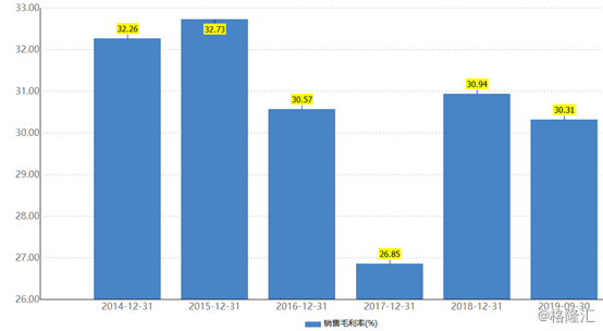 AI概念股逆势走强 金山云暴涨近30%创历史新高