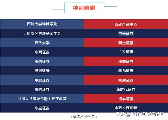 美国ISM制造业PMI2022年以来首次扩张