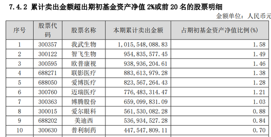 标记临床研究盘中异动 大幅跳水5.67%