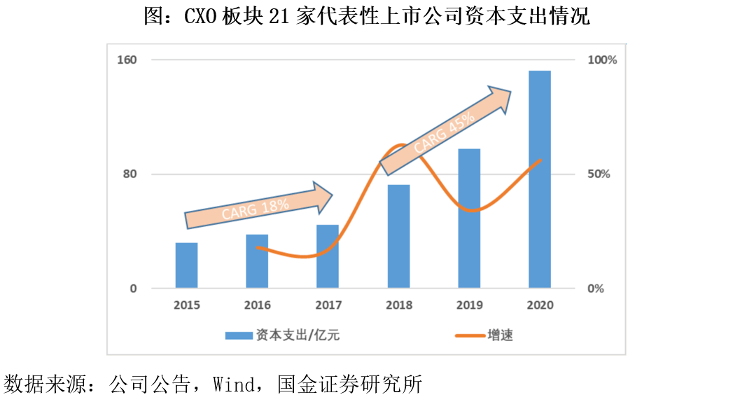 应对特朗普关税冲击！具备抗压能力板块或成避风港