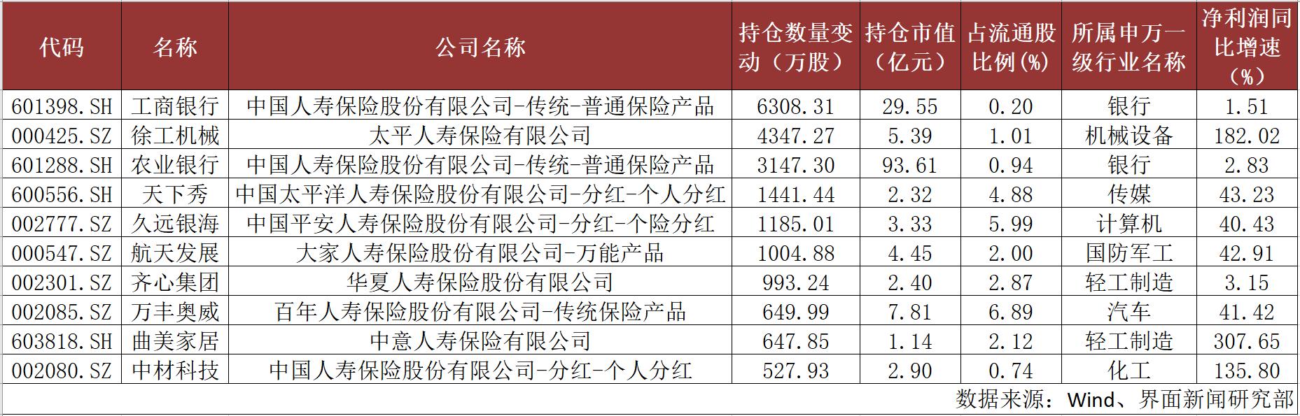 天风证券：首予九兴控股“增持”评级 目标价19.60港元