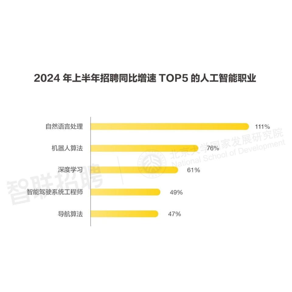 AI应用需求加速扩张 赛富时计划在裁员逾千人的同时招聘AI产品销售人员